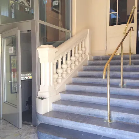 Hotel De L'europe Lourdes